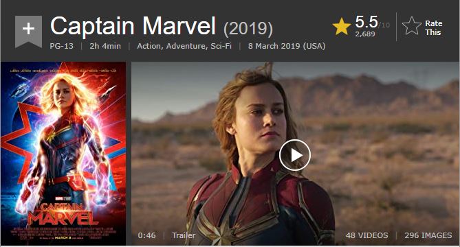 Captain Marvel IMDb