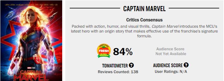 Captain Marvel Rotten Tomatoes Score